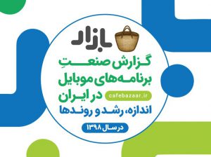 تهرانی‌ها در گزارش کافه بازار بیشترین سهم را از بازی به خود اختصاص دادند
