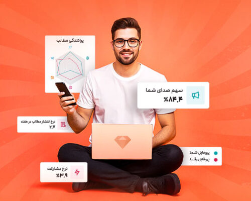 داشبوردهای تخصصی سوشال لیسنینگ؛ قدم بعدی در تصمیم‌سازی مارکترها