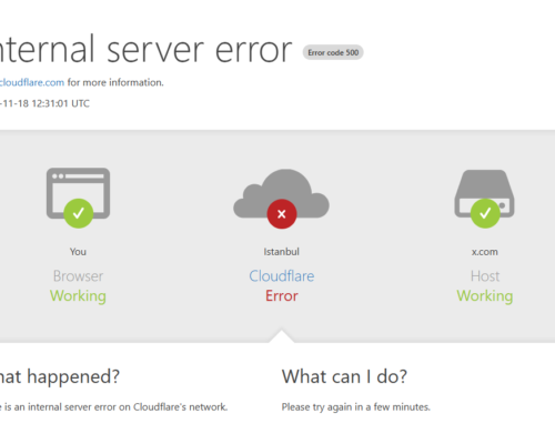 اختلال اینترنت به دلیل مشکل جهانی کلادفلر و قطعی در ارمنستان است