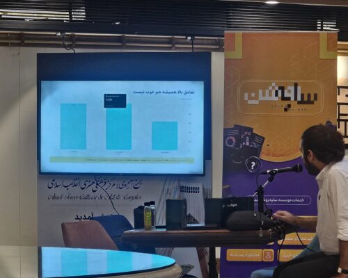 فضای کسب‌وکارهای دیجیتال هنوز به شرایط پیش از بحران بازنگشته است