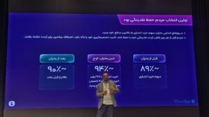 در فیناپ ۲۳ مطرح شد: مردم در بحران کمتر خرج نمی‌کنند؛ فقط نوع دیگری خرج می‌کنند