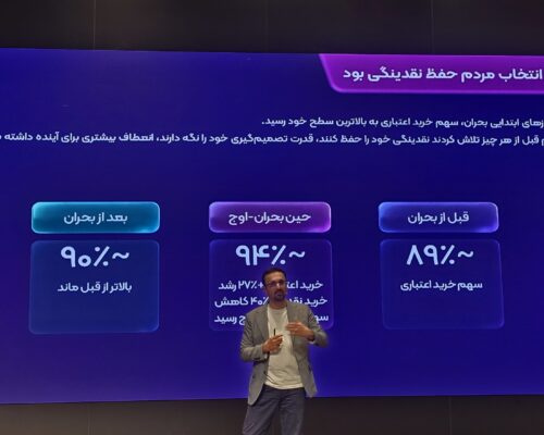 فیناپ ۲۳: مردم در بحران کمتر خرج نمی‌کنند؛ فقط نوع دیگری خرج می‌کنند