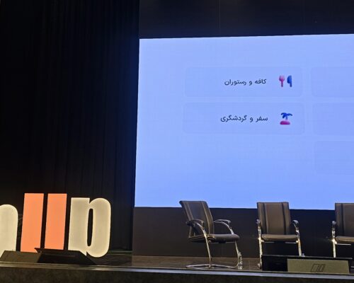 حاضران در فیناپ ۲۳ عنوان کردند: سهم تسهیلات خرد افزایش پیدا کرده اما سهم لندتک‌ها زیر ۲ درصد است