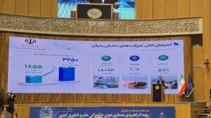 درآمد شرکت‌های دانش‌بنیان دو برابر شد