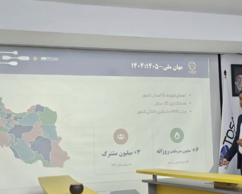 مهان با هوش مصنوعی به دنبال مدیریت مصرف ۶ میلیون متر مکعب گاز است