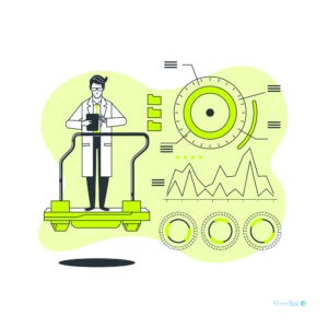 OKR ، Agile Management و Lean Startup؛ سه‌گانه موفقیت در سازمان‌های نوآور