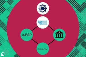 زنده‌ماندن؛ به سبک پرداخت‌یاری