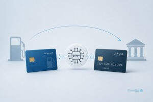 سهمیه سوخت روی کارت بانکی می‌نشیند؛ گره‌ای تازه میان دو زیرساخت حساس کشور