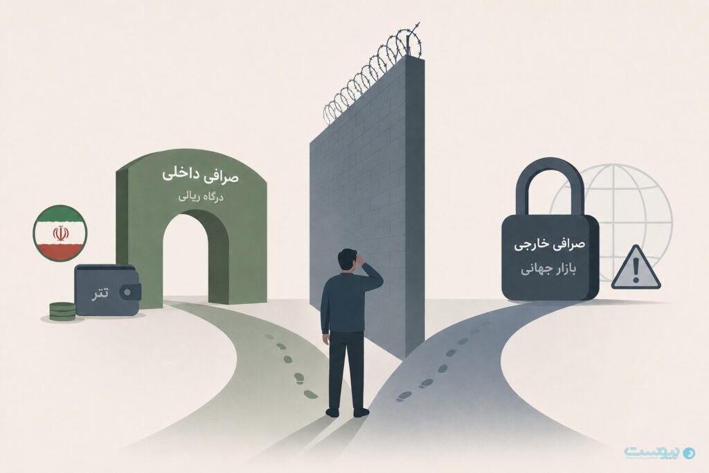 تحریم و رمزارز در ایران
