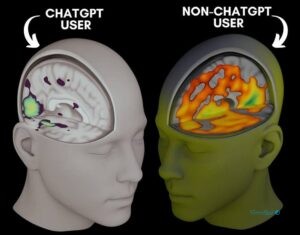مغز در سه سناریو: انسان، گوگل، ChatGPT