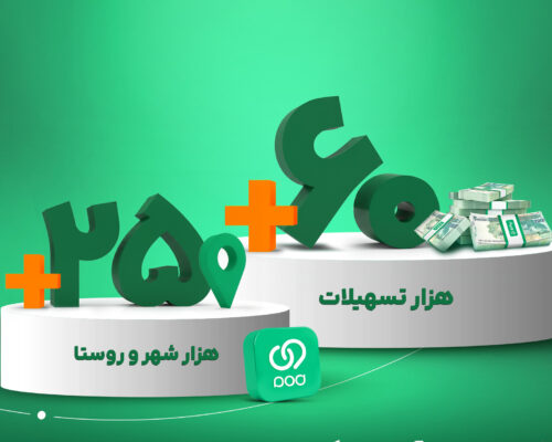 ویپاد تا پایان شهریور ۱۴۰۴، روزانه ۶۰ هزار تسهیلات پرداخت کرده است