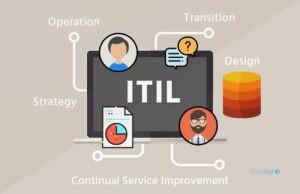 فرآیند ITIL چیست؟ معرفی، کاربردها و مزایا