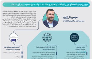 مروری بر برنامه‌های وزیر ارتباطات و فناوری اطلاعات دولت سیزدهم در روز رأی اعتماد