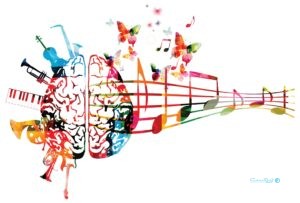 Brain2Music، هوش مصنوعی گوگل با تفسیر داده‌های مغز موسیقی تولید می‌کند