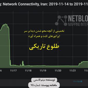 طلوع تاریکی