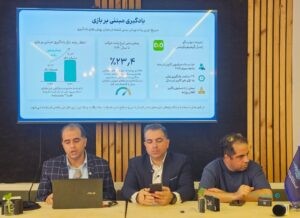 اسکای روم: بازار آموزش آنلاین در یک دهه رشد ۷ برابری یافته است