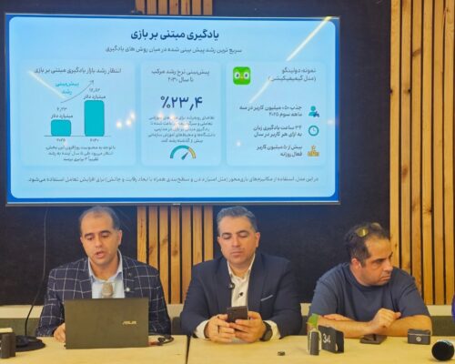 اسکای روم: بازار آموزش آنلاین در یک دهه رشد ۷ برابری داشته است