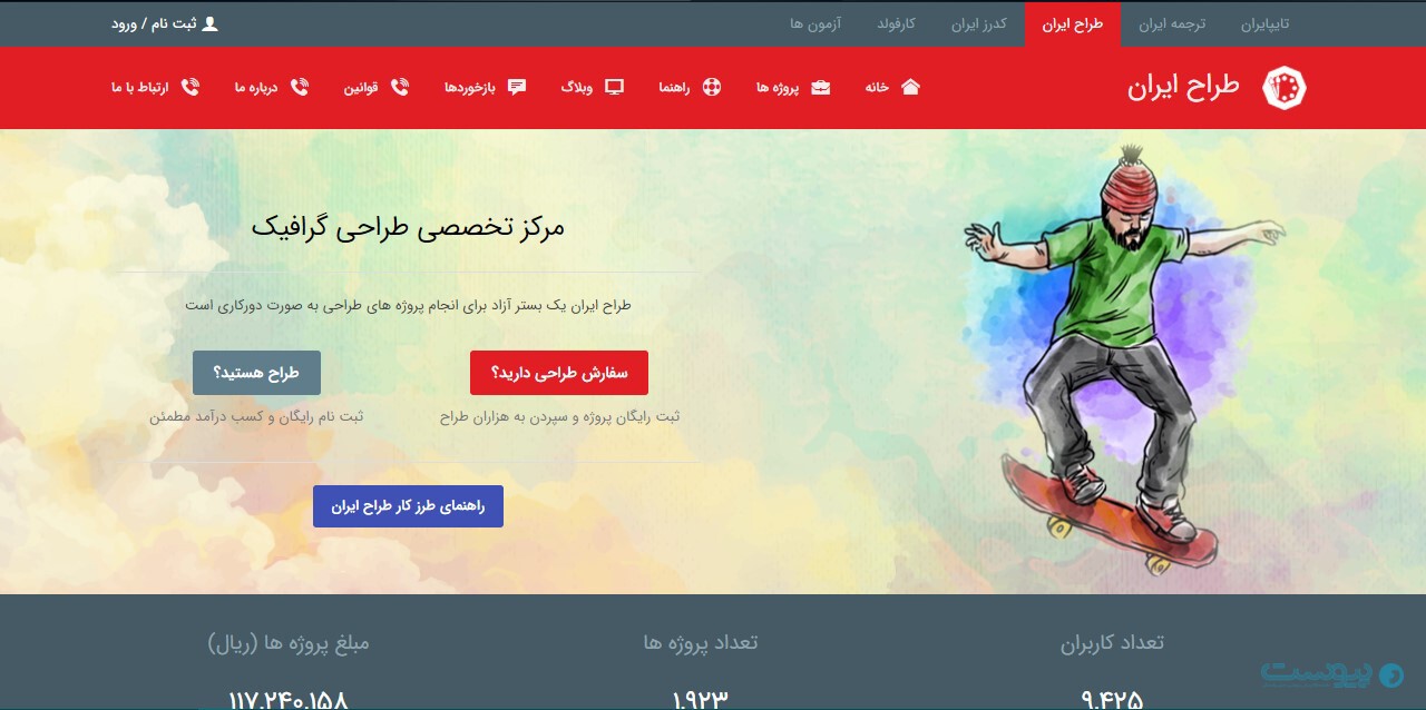 بهترین سایت های فریلنسری ایران