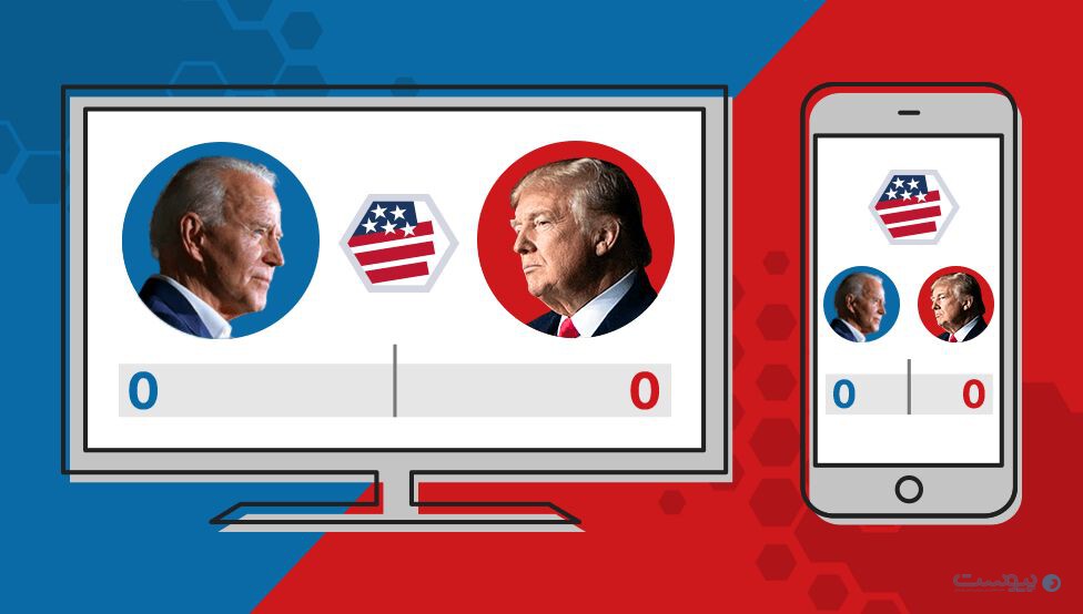 تبلیغات در انتخابات آمریکا