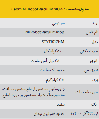 جدول مشخصات Vacuum MOP