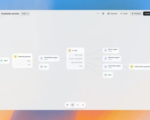 اوپن‌ای‌آی از AgentKit برای ساخت و عرضه عامل‌های هوش مصنوعی رونمایی کرد