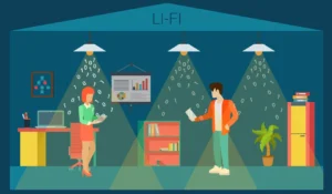 با فناوری Li-Fi آشنا شوید، انتقال اطلاعات با سرعت نور