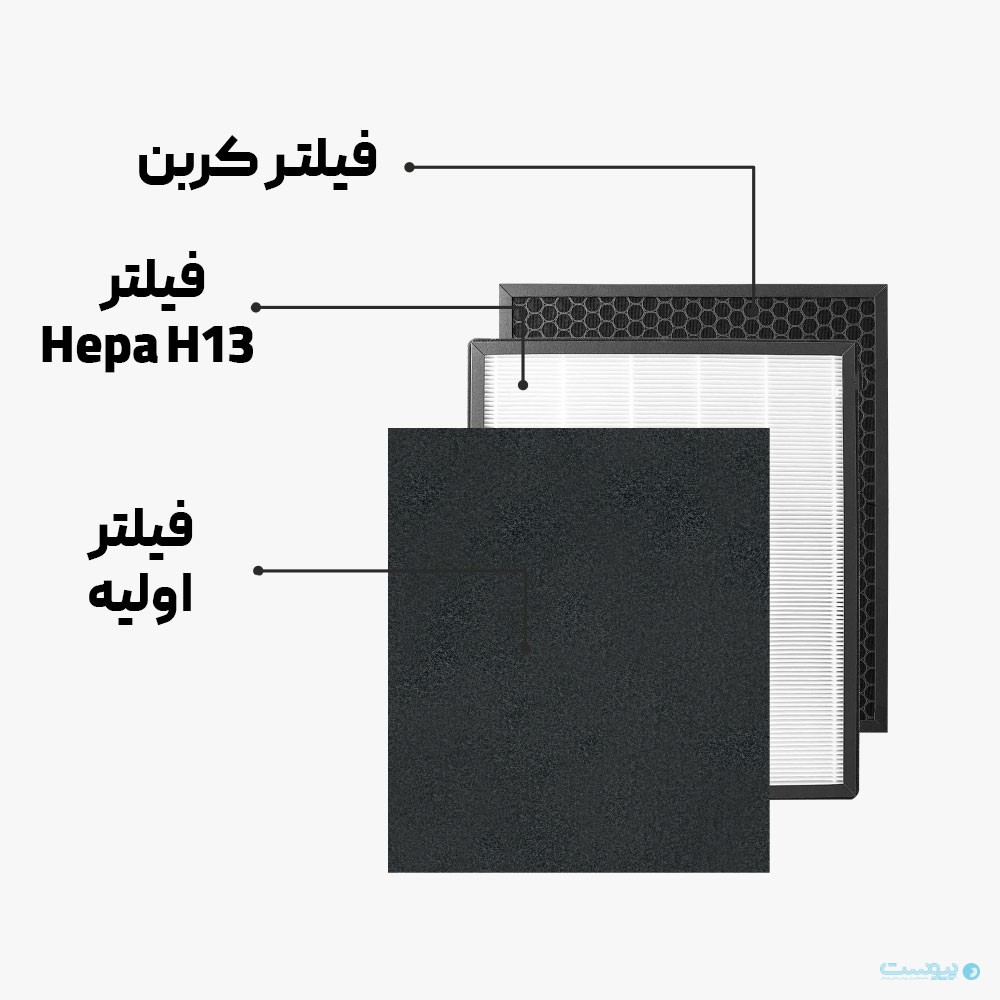 hepa h13 filter