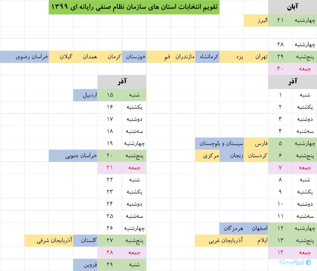 جدول زمانبدی انتخابات سازمان نظام صنفی رایانه‌ای در کلیه استان‌های کشور