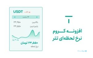 افزونه کروم تترلند به‌صورت رسمی منتشر شد