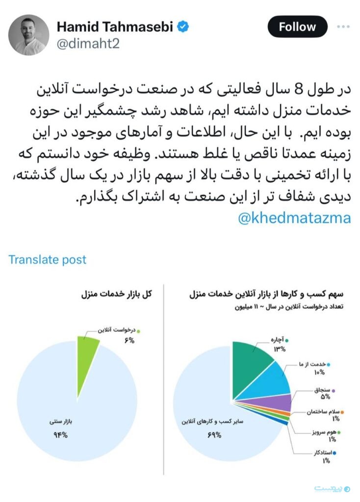 توییت طهماسبی