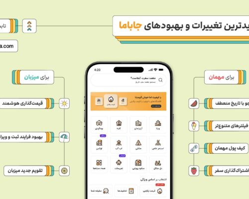 جاباما از امکانات جدید سفر رونمایی کرد