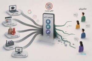 ناچاری کسب‌وکارهای دیجیتالی از انتخاب بسترهای داخلی؛ آیا سایت نقصان ارتباط با مشتریان را برطرف کرد؟