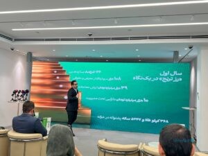 محبوبیت طلا در سال پرتنش؛ دارایی تحت مدیریت صندوق «رز» ترنج به ۱۰ همت رسید