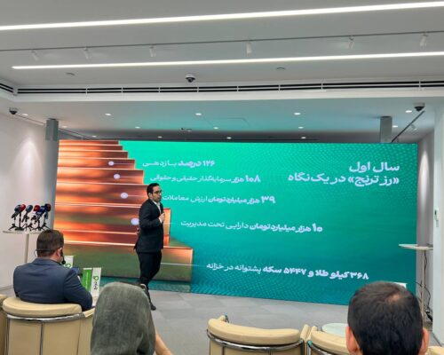 محبوبیت طلا در سال پرتنش؛ دارایی تحت مدیریت صندوق «رز» ترنج به ۱۰ همت رسید