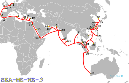 مسیر کابل زیردریایی SEA-ME-WE-3